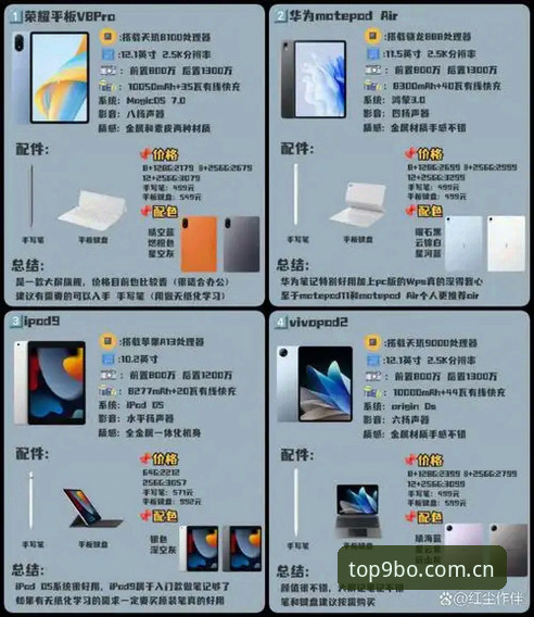 9博体育新版V3与旧版对比：升级还是固守？资深用户的真实体验